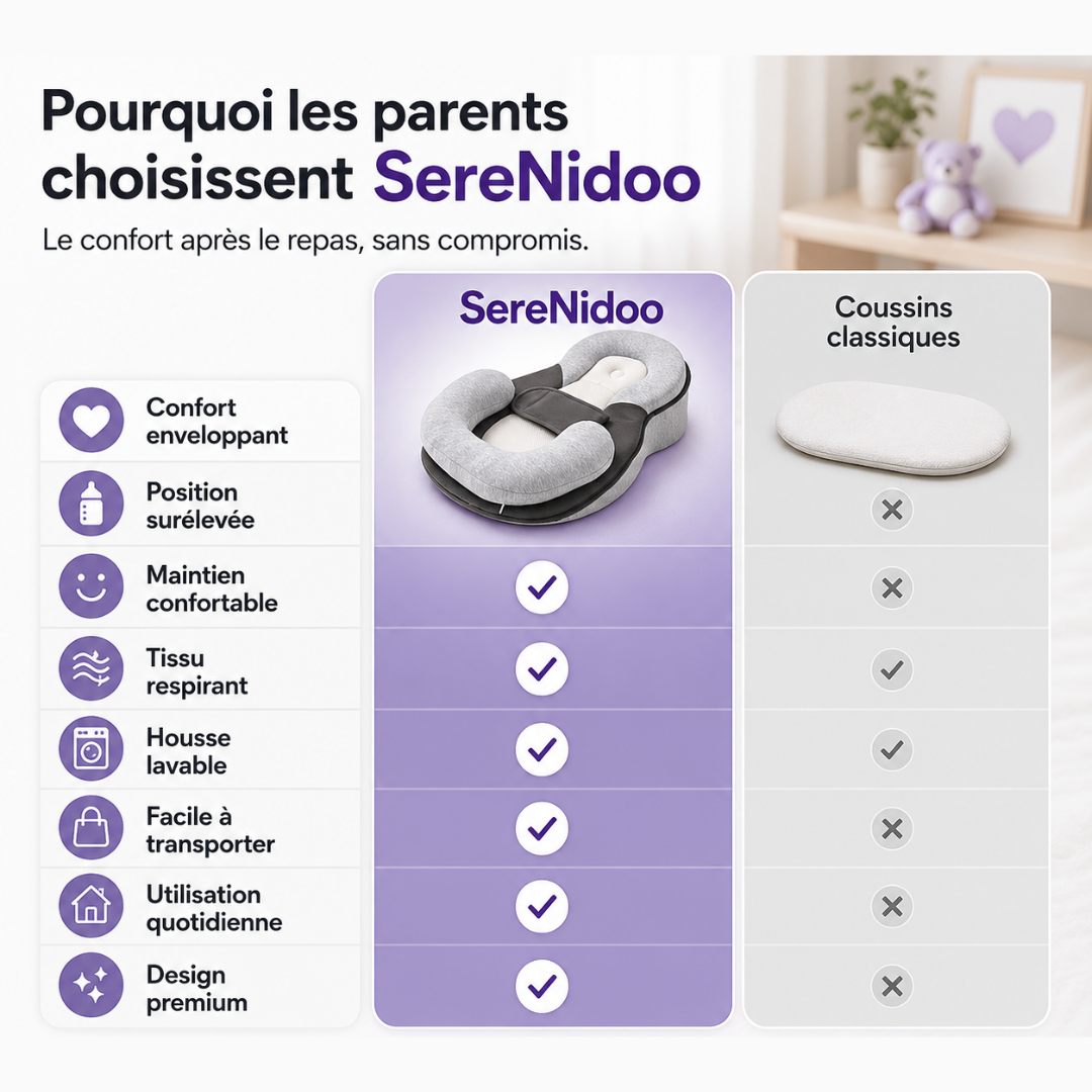 SereNidoo Nest